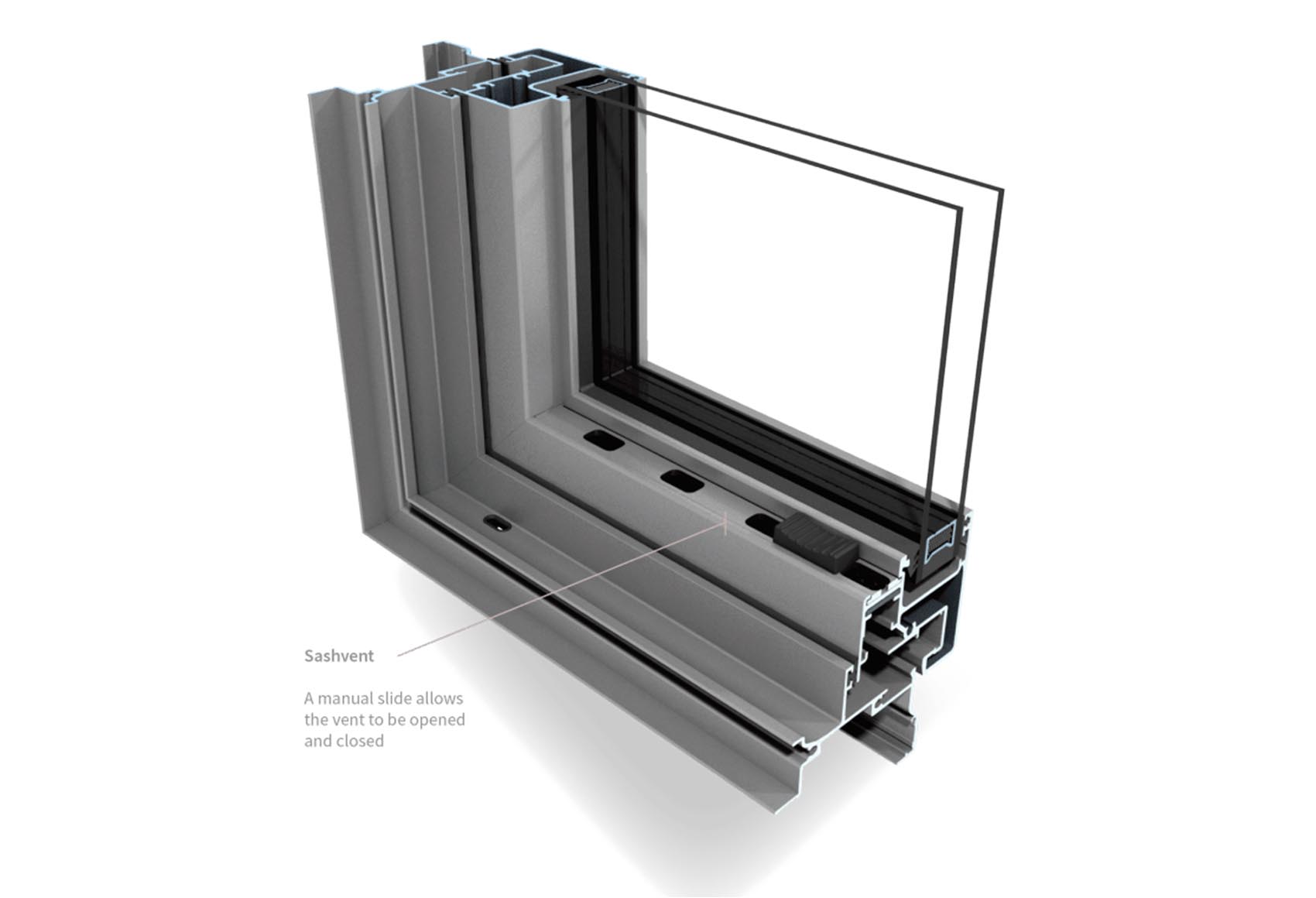 Passive Ventilation